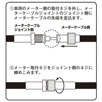 スピードメーターケーブルジョイント K-CON(キタコ) ケーブル