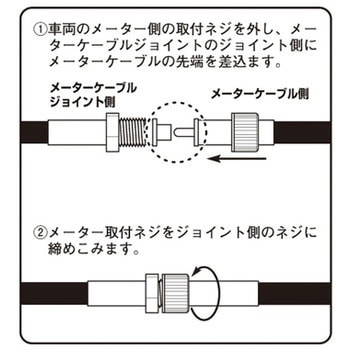 スピードメーターケーブルジョイント K-CON(キタコ)