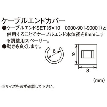 ケーブルエンドカバー K-CON(キタコ)
