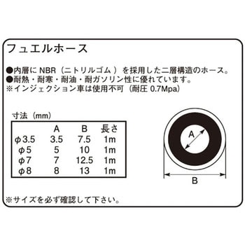 0900-991-90004 フュエルホース 1本 キタコ(K-CON) 【通販サイトMonotaRO】