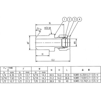 ニューV-Lok継手 ウェルディングレデューサー(オス)(インチ)熱電対用タイプ フジキン