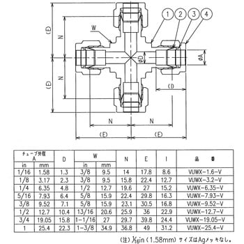 VUWX-6.35-V ニューV-Lok継手 クロスユニオン(インチ) 1個 フジキン 【通販モノタロウ】