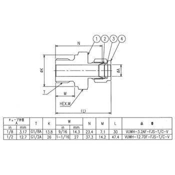 ニューV-Lok継手 ハーフユニオン(G)(インチ)熱電対用タイプ フジキン