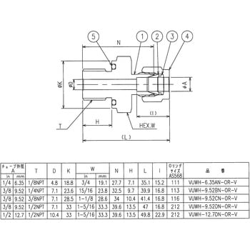 VUWH-3.2AN-OR-V ニューV-Lok継手 ハーフユニオンOリングシール(NPT