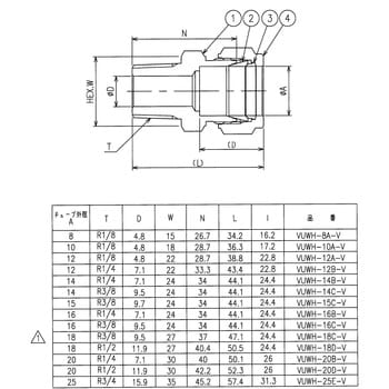 VUWH-4A-V ニューV-Lok継手 ハーフユニオン(R)(ミリ) 1個 フジキン