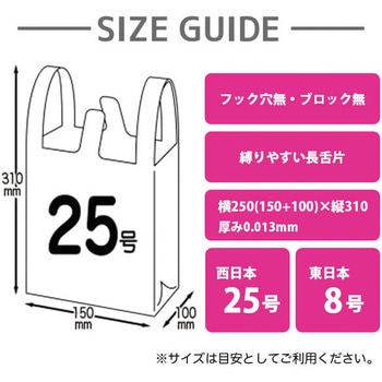 コンパクトレジ袋 サンキョウプラテック