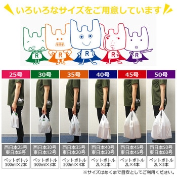 コンパクトレジ袋 サンキョウプラテック