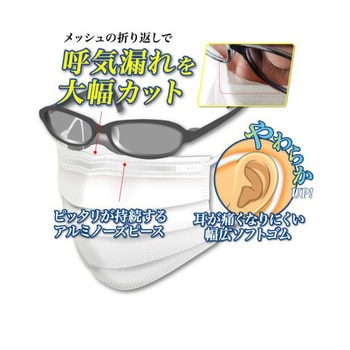 メガネが曇りにくいマスク メディコムジャパン