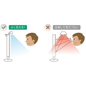 モニター掛け式LEDライト ワイヤレスコントローラー付き ITPROTECH