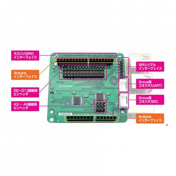 Raspberry Pi用Arduinoシールド変換基板 組立済 ビット・トレード・ワン