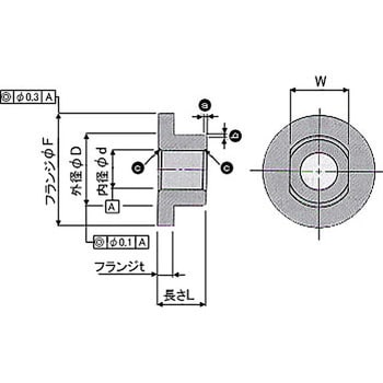 オイレス ルーテックEフランジブッシュ オイレス工業