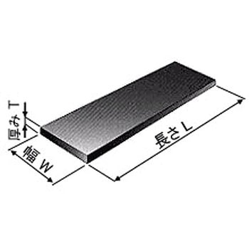 オイレス #250-07プレート素材 オイレス工業