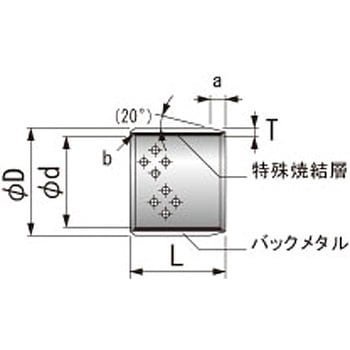 TMDBオイレス タフメット オイレス工業