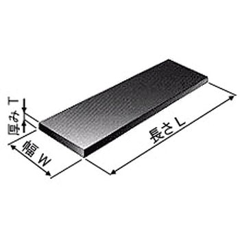 TMDBオイレス タフメット オイレス工業