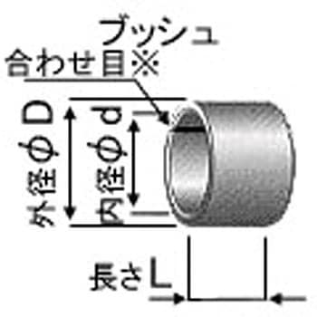 TCBオイレステクメット オイレス工業