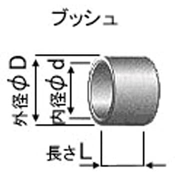 オイレス ファイバーフロンFWブッシュ オイレス工業