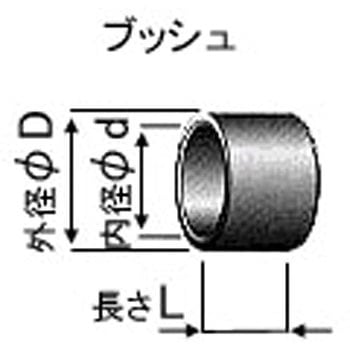 グライトロンFブッシュ オイレス工業
