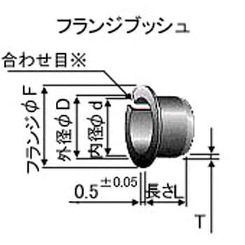 オイレス ハイプラストフランジブッシュ オイレス工業 オイルレス