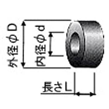 オイレス  アラミドMブッシュ素材 オイレス工業