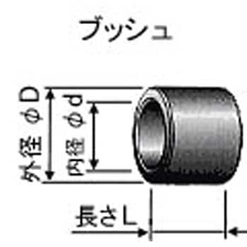 オイレス #300ブッシュ (薄肉タイプ) オイレス工業 オイルレスブッシュ