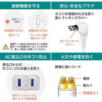 耐雷サージ USBポート付 丸形 集中スイッチ付タップ 4個口 ELPA