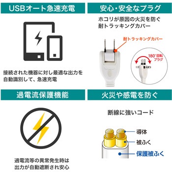 耐雷USBコード付きタップ 急速充電 3個口 2ポート ELPA