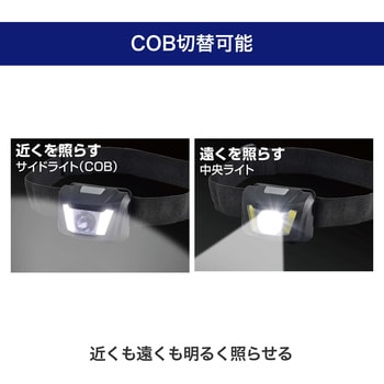 点灯パターンが選べるLEDヘッドライト 防沫形(IPX4) 赤色点灯あり アウトドア用 災害時用 DOP-HD701 - ELPA