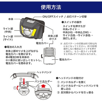 点灯パターンが選べるLEDヘッドライト 防沫形(IPX4) 赤色点灯あり アウトドア用 災害時用 DOP-HD701 - ELPA