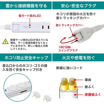 コンセントを無駄なく差せるスリム回転USBタップ  急速充電 4個口 2ポート ELPA