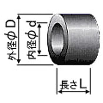オイレス #サーメットMブッシュ素材 オイレス工業