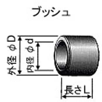 CLB-405040 オイレス #2000ブッシュ(高精度品) 1個 オイレス工業