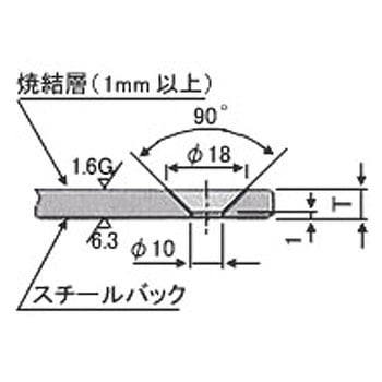 オイレス #2000ウェアプレート薄肉5mmタイプ オイレス工業