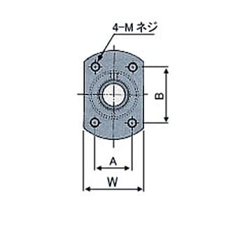 オイレス BBFK35-120 #500ガイドユニット BKタイプ-