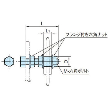 アイドラーボルトセット イマオコーポレーション