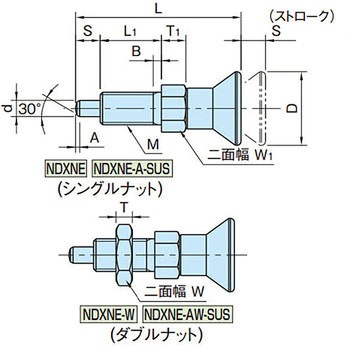 インデックスプランジャー(ロングST.) イマオコーポレーション