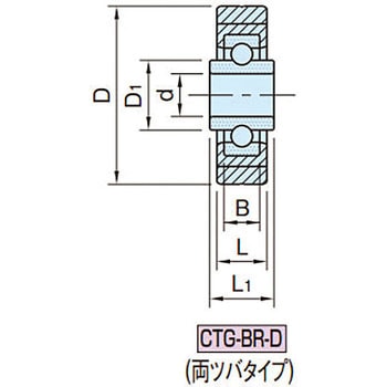 ウレタン ローラー(両ツバタイプ) イマオコーポレーション
