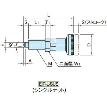 エンプラ インデックス プランジャー イマオコーポレーション