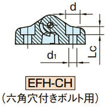 EFH エンプラフラットヒンジ(旋回角度100°) イマオコーポレーション