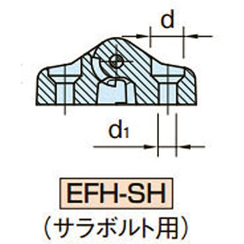 EFH エンプラフラットヒンジ(旋回角度100°) イマオコーポレーション