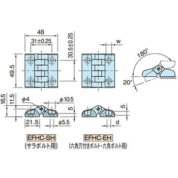 EFHC エンプラフラットヒンジ(カバータイプ) イマオコーポレーション