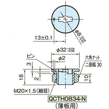 カムケース(薄板用) イマオコーポレーション
