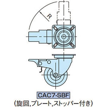 キャスタ(C7シリーズ) イマオコーポレーション