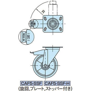 CAF5-200SSF-H キャスタ(F5シリーズ) 1個 イマオコーポレーション