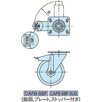 キャスタ(F8シリーズ) イマオコーポレーション