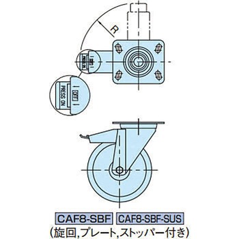 キャスタ(F8シリーズ) イマオコーポレーション