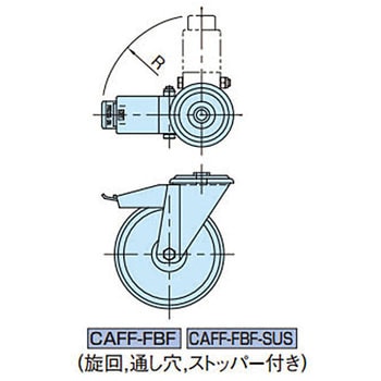 キャスタ(FFシリーズ) イマオコーポレーション