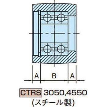 クラウンローラー イマオコーポレーション