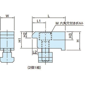 MVAC150CS16 クランプセット 1組(2個) イマオコーポレーション 【通販