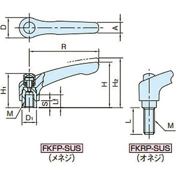 クランプレバー (プロテクトキャップ) イマオコーポレーション