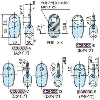 コネクティングクランプ デバイスクランプ - イマオコーポレーション